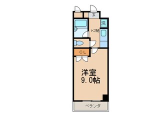 ＫＭマンション八幡駅前Ⅲの物件間取画像